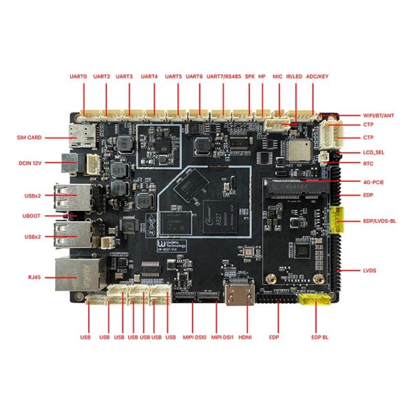 Uniwin Software M527-POS - Uniwin