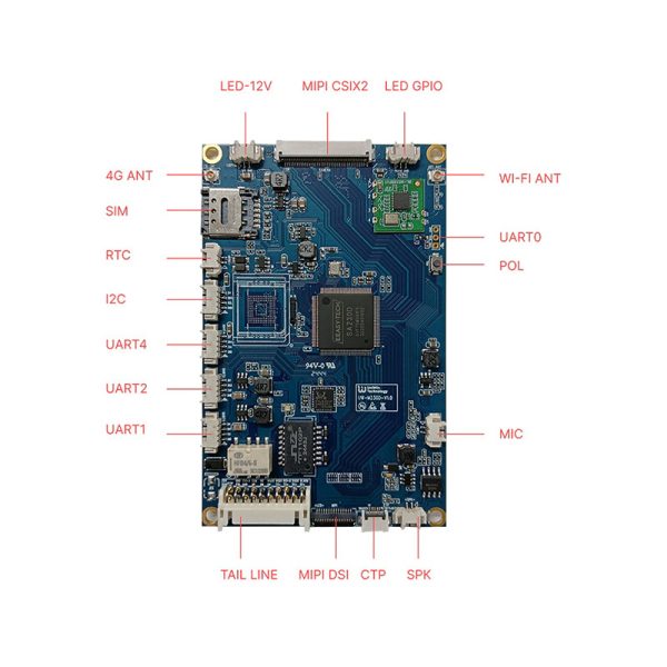 E230-V