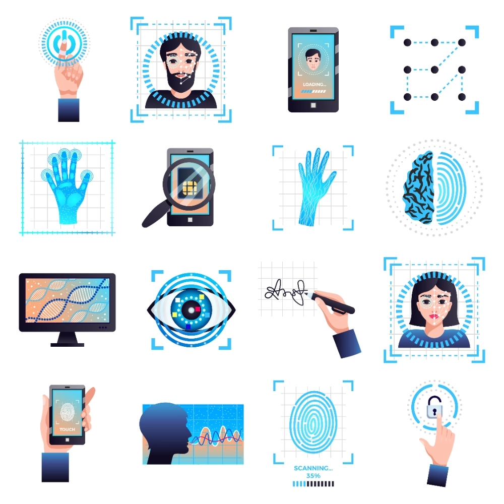 facial recognition