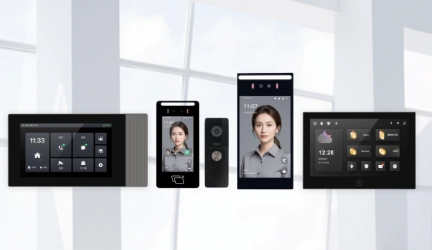 AI Access Control