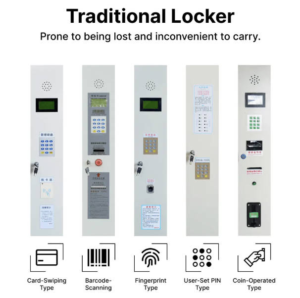 Challenges in Shared Storage Environments