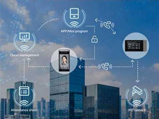 Uniwin-Global's System