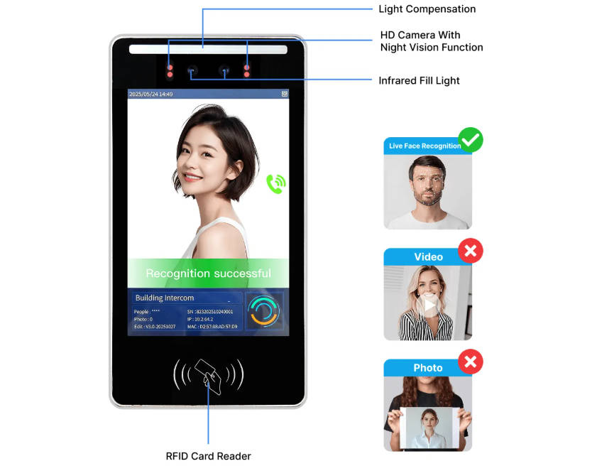 Anti-Spoofing Features