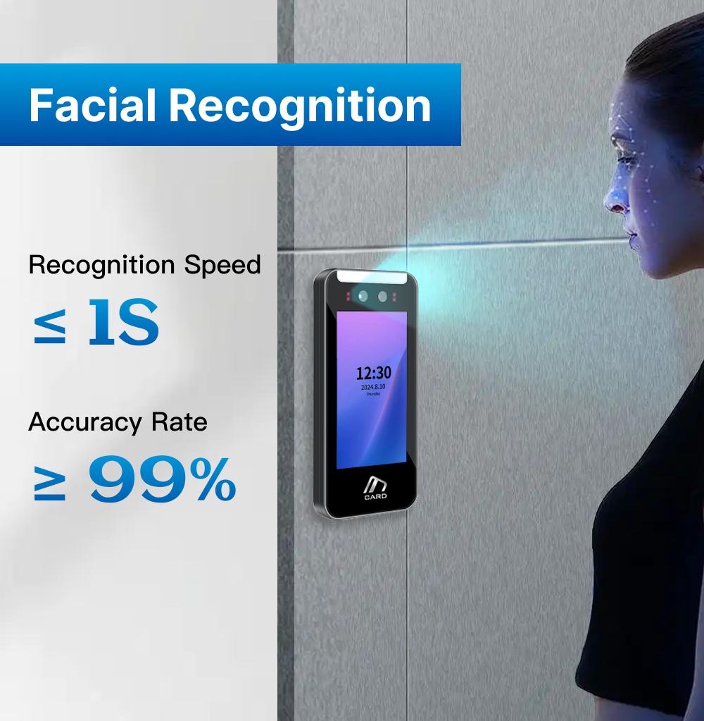 Facial Recognition