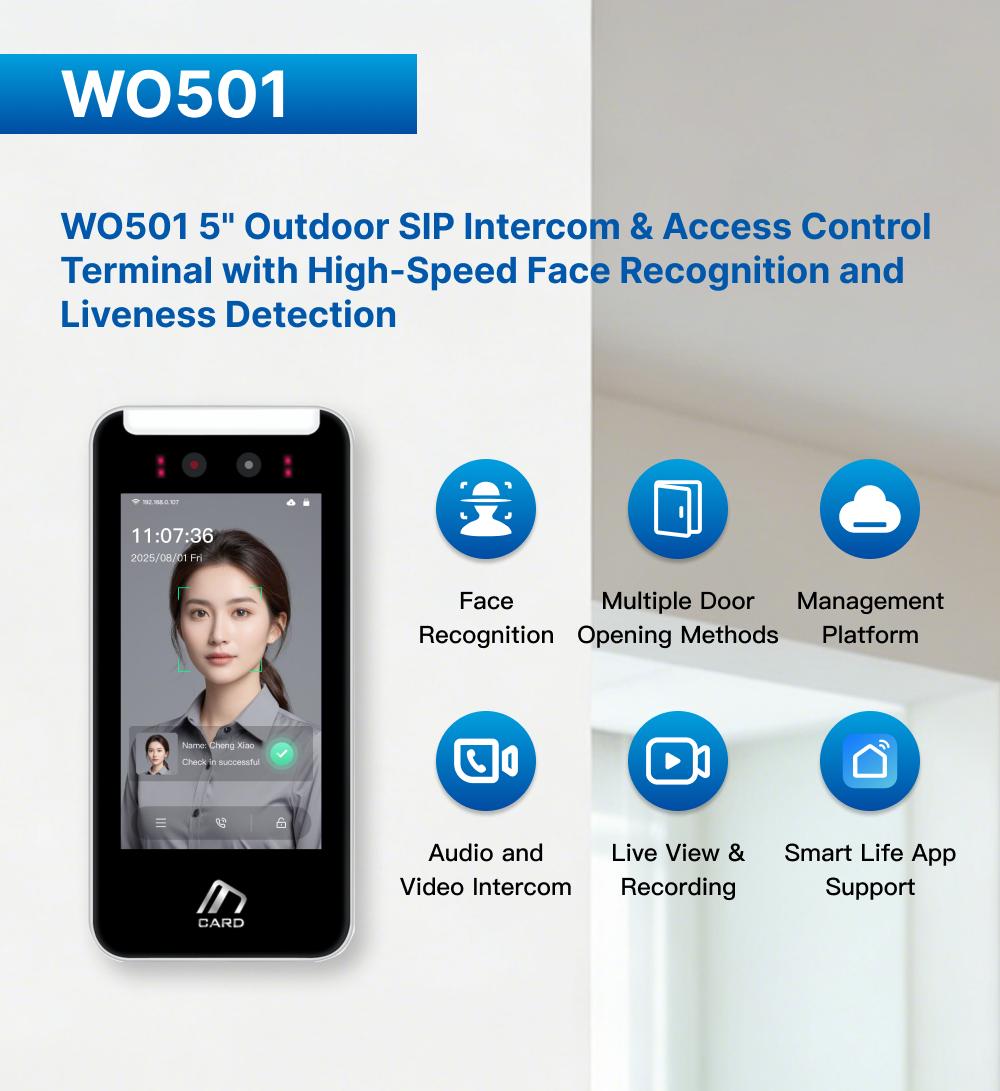 WO501 Introduction