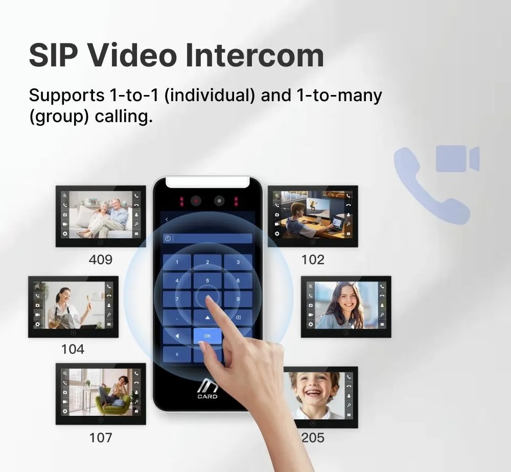 SIP-based communication technologies