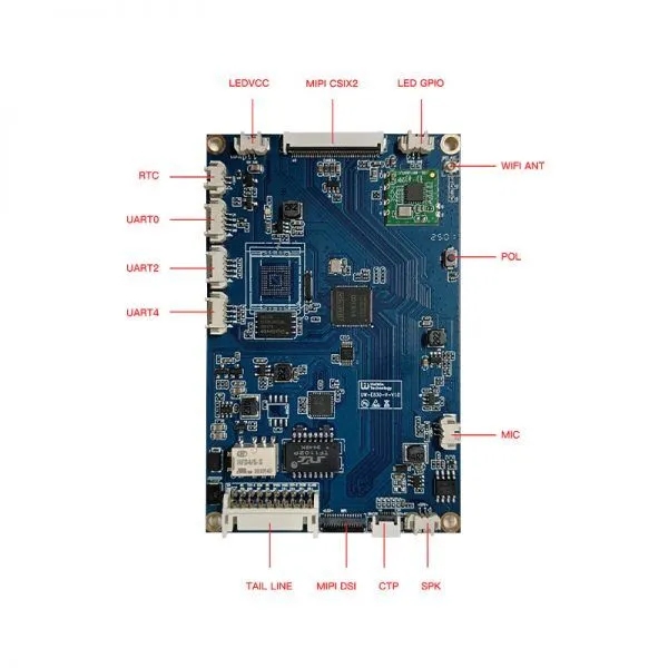 E830-V with dynamic face recognition