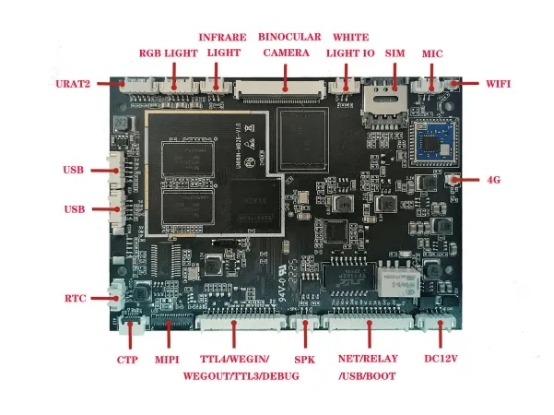 M826 uses offline face recognition technology
