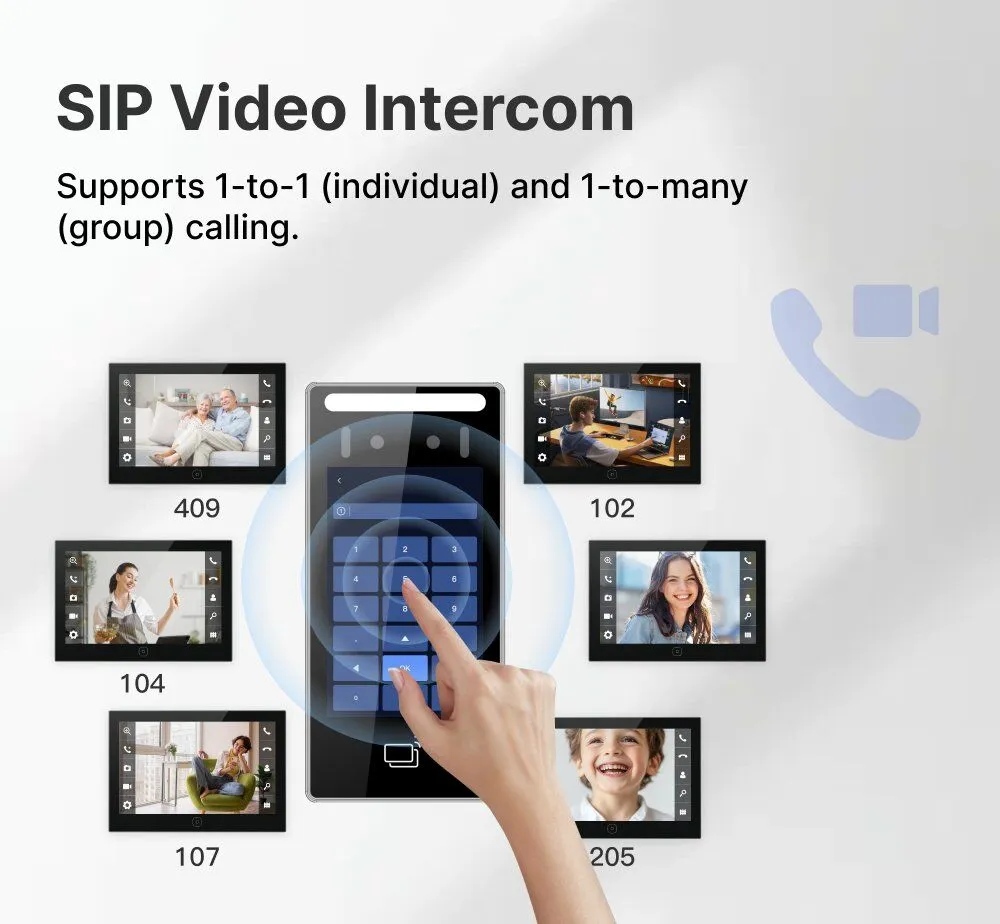 SIP-based intercom and smart security and access control solutions