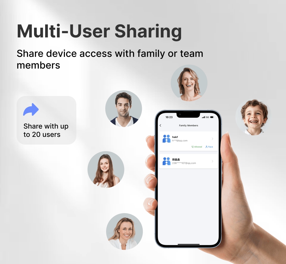 Multi-user sharing share device access with family or team members