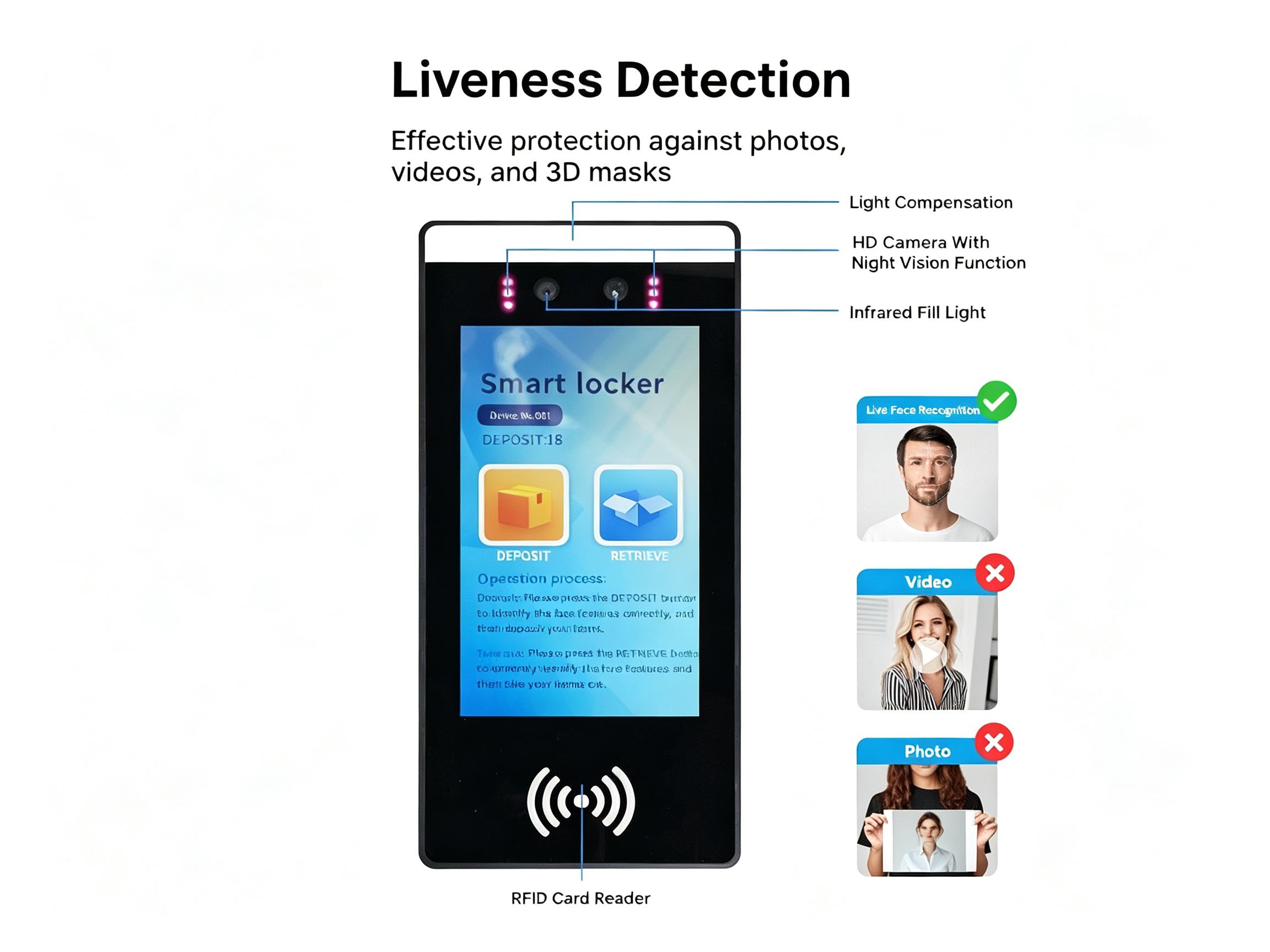 Liveness detection with effective protection against photos, videos and 3D masks