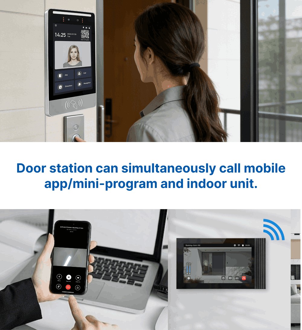 Face recognition door station, multi‑terminal intercom for apartment entrance