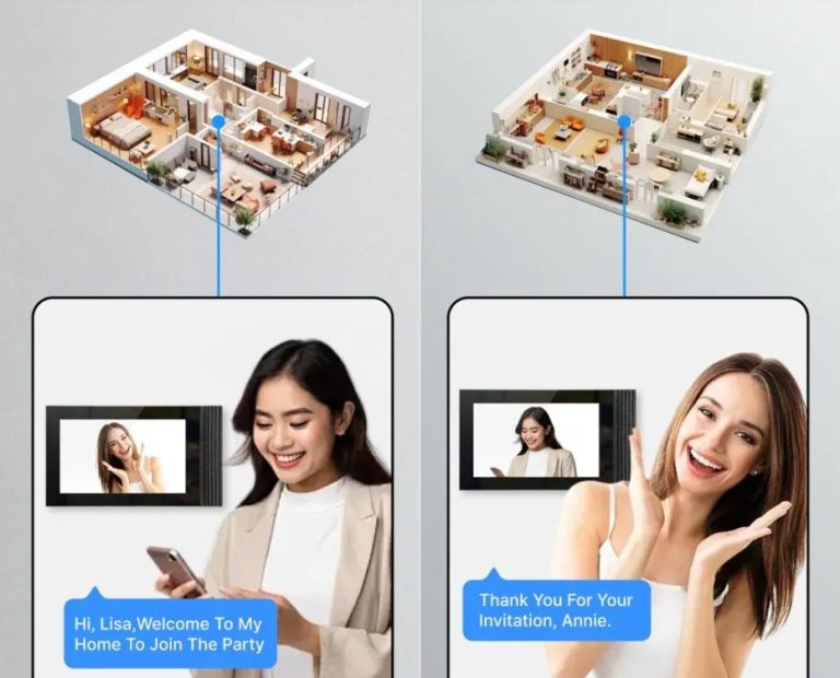 Define the Intercom and Access-Control Workflow